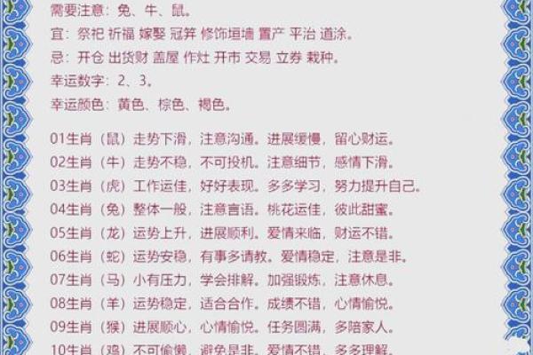 鸡年羊运程全面解析：运势如何走向？