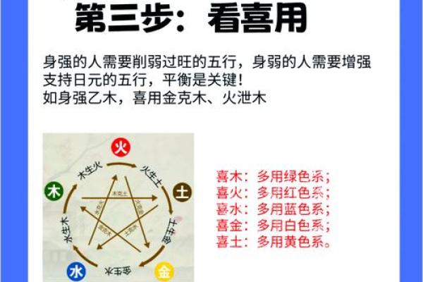 揭秘生辰八字帏,如何从八字中找出你的命运密码? 揭秘生辰八字帏,如何从八字中找出你的命运密码?