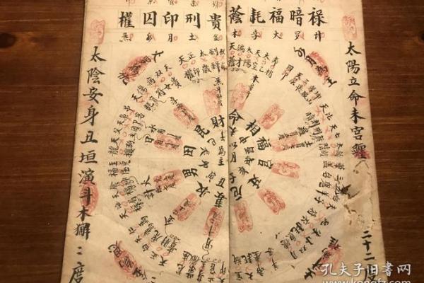 如何通过生辰八字判断自己是否犯关口 这几点你必须知道 如何通过生辰八字判断自己是否犯关口 这几点你必须知道