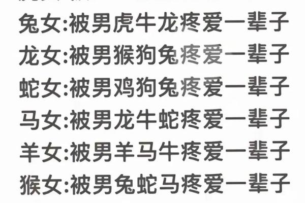 女属猪男属虎婚配的缘分与挑战解析 女属猪男属虎婚配的缘分与挑战解析