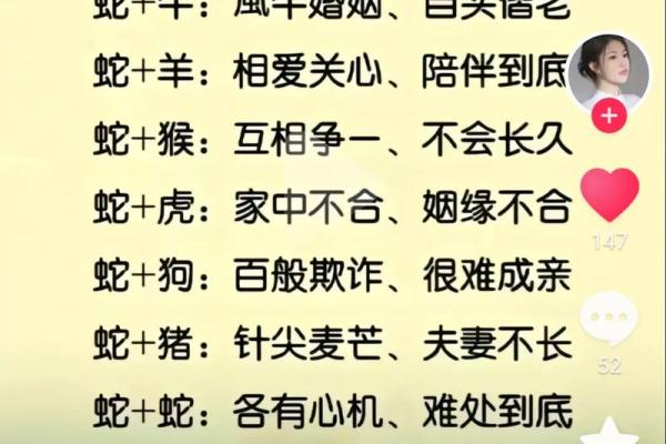 虎男与羊女的性格配对是否理想 虎男与羊女的性格配对是否理想