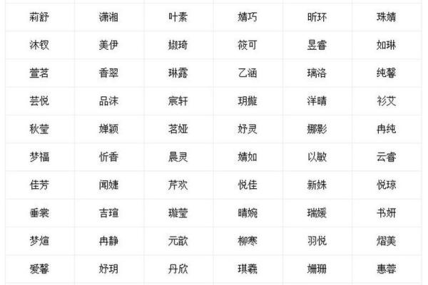 男宝宝名字推荐:萍字寓意与起名技巧解析 男宝宝名字推荐:萍字寓意与起名技巧解析