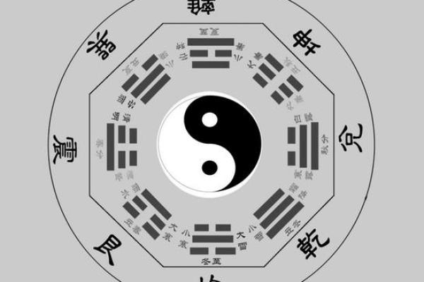 八字弱是什么意思?如何通过调理改善命运运势 八字弱是什么意思?如何通过调理改善命运运势