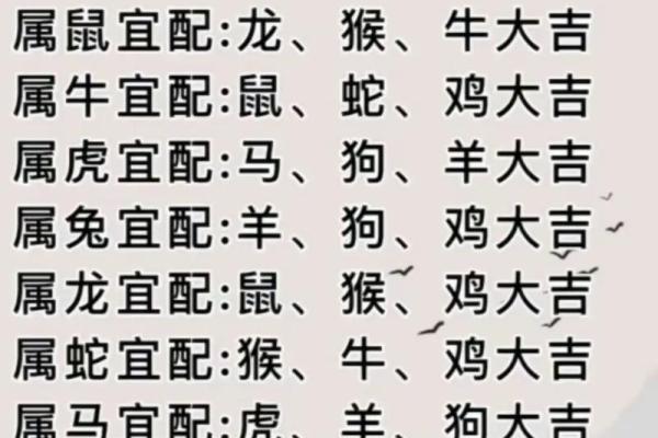 牛兔配对适合结婚吗 性格与运势相合吗 牛兔配对适合结婚吗 性格与运势相合吗