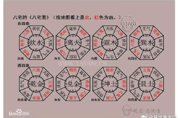 生辰八字与命运:你可能忽视的五大重要信息 生辰八字与命运:你可能忽视的五大重要信息