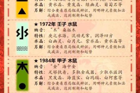 本命年鼠男如何调整饮食以增强运势