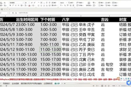 了解宝宝生辰八字，免费测算最合适的名字