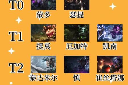 最全游戏联盟名称大全