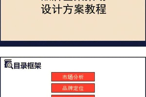 为咨询策划服务公司命名的创意策略与技巧