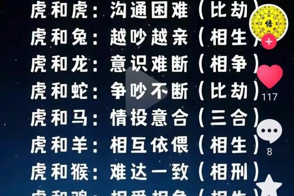 属虎男与属蛇女的性格匹配度及婚姻前景 属虎男与属蛇女的性格匹配度及婚姻前景