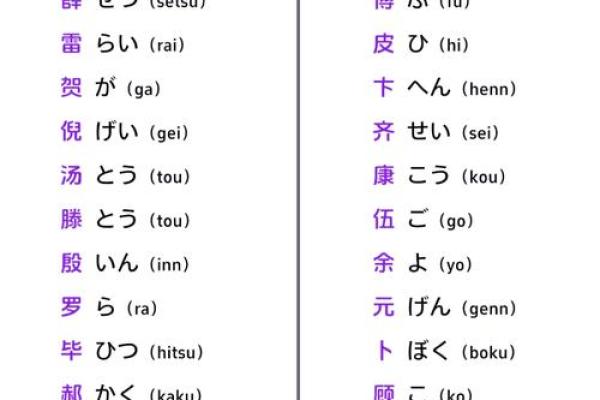日语中如何理解和运用名字的文化意义