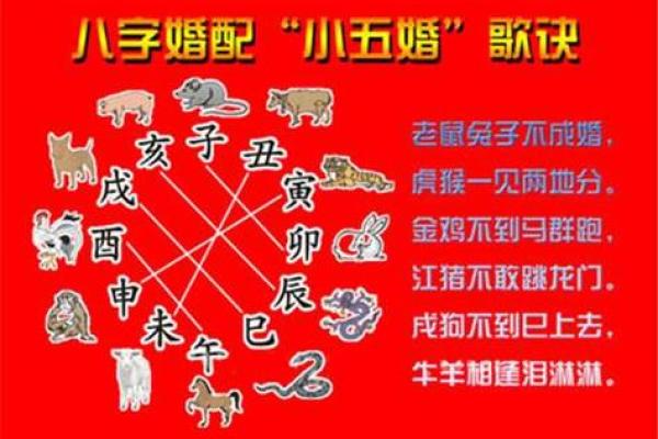 鼠与牛生肖配对的缘分解读 鼠与牛生肖配对的缘分解读