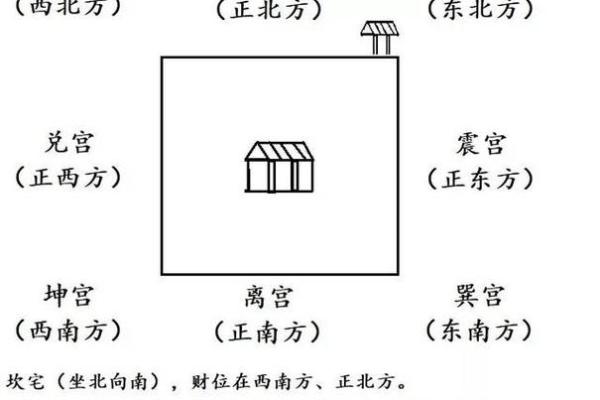 如何根据公墓风水布局提升后代运势 如何根据公墓风水布局提升后代运势
