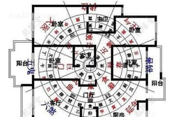 风水布局中的逼虎煞及其克制技巧 风水布局中的逼虎煞及其克制技巧