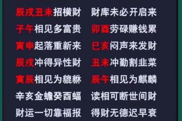 如何通过调整暗财位,改变你的财运格局 如何通过调整暗财位,改变你的财运格局