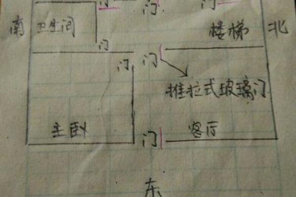 如何利用并排的三盏灯提升家居风水 如何利用并排的三盏灯提升家居风水