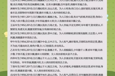 一属五行深度解析：如何运用五行理论提升生活运势？