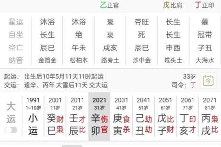 八字算命培训：学会这些，成为命理高手！