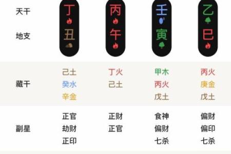 生辰八字起名字技巧揭秘，助你给孩子起个命中注定的好名字！