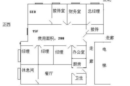 河源办公室风水布局设计要点及实用技巧