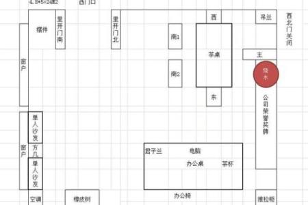 属狗职场人士必知的办公室风水布局技巧