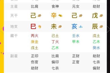 命相配对：揭秘最匹配的缘分
