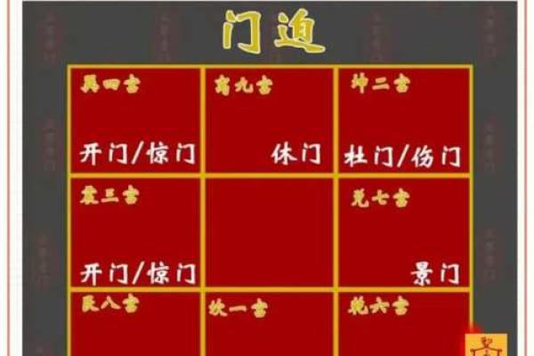棚栏门布局与家居风水的完美结合解析 棚栏门布局与家居风水的完美结合解析