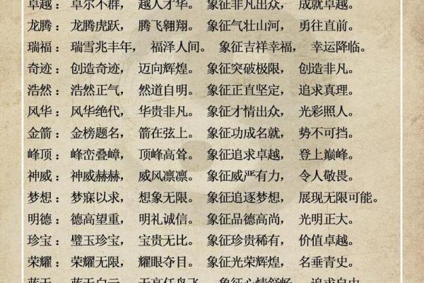 公司起名打分工具如何帮助您选择最合适的名称