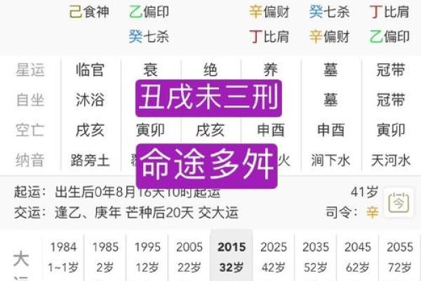 八字相害对个人命运的影响及化解方法 八字相害对个人命运的影响及化解方法