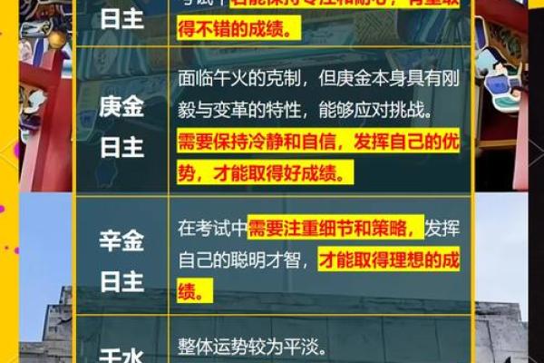 八字流日解密:如何通过命理看出你的运势变化 八字流日解密:如何通过命理看出你的运势变化