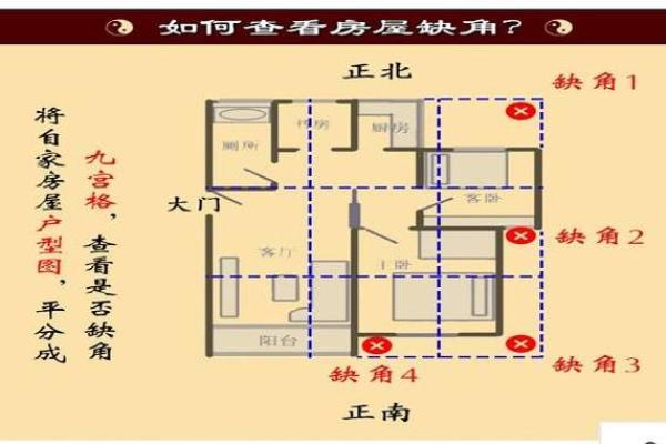 风水差的小区对居住者的影响与化解方法 风水差的小区对居住者的影响与化解方法