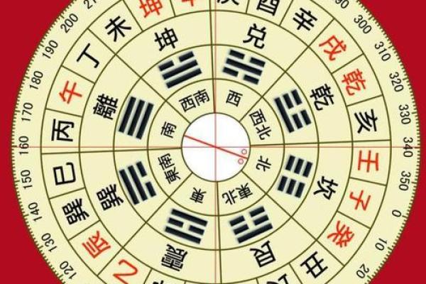 探秘九在风水中的深刻意义与应用 探秘九在风水中的深刻意义与应用