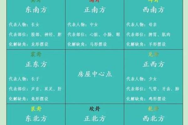厕所里办公风水如何影响工作运势及健康运程 厕所里办公风水如何影响工作运势及健康运程