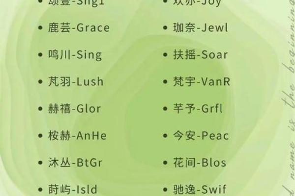 生鲜商贸公司起名指南 如何打造一个吸引客户的品牌名称