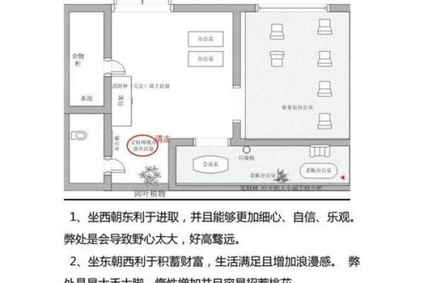 提升办公环境运势的风水调整技巧 提升办公环境运势的风水调整技巧
