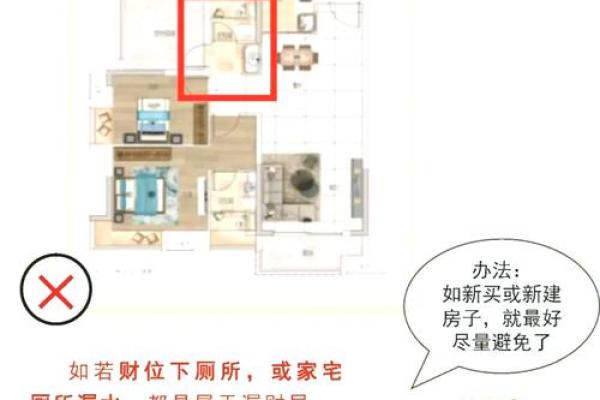 改善家居风水的五个简单方法 改善家居风水的五个简单方法
