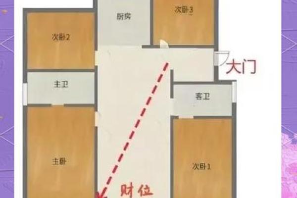 家居建房风水必备招财法则 家居建房风水必备招财法则