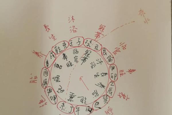 家居风水布局对人丁的影响与提升技巧 家居风水布局对人丁的影响与提升技巧