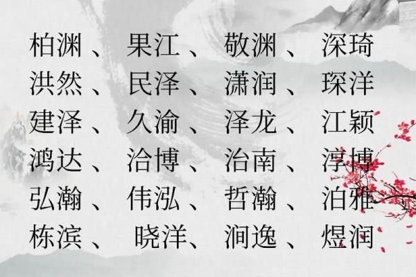 从水中汲取力量:为男孩挑选带水字的名字 从水中汲取力量:为男孩挑选带水字的名字