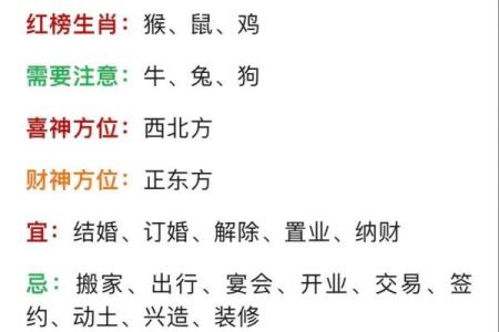 生肖运程解析：每个生肖的吉凶运势