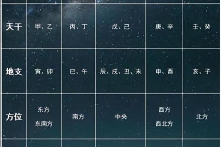 五行金木水火土的深层次解析：如何运用五行理论提升个人运势