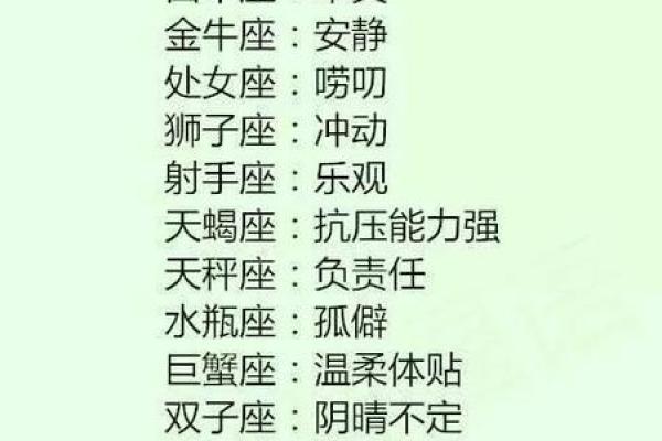 十二星座名字如何影响你的性格与命运
