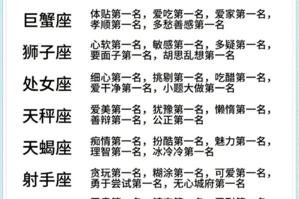 十二星座名字如何影响你的性格与命运