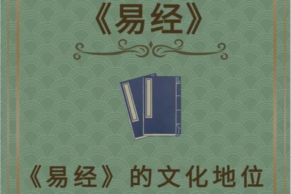 易经与风水学的奥秘探索:古老智慧与现代生活的结合 易经与风水学的奥秘探索:古老智慧与现代生活的结合