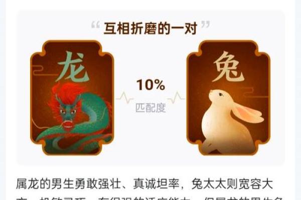 兔女鸡男婚姻匹配度高吗?性格与命理的影响 兔女鸡男婚姻匹配度高吗?性格与命理的影响
