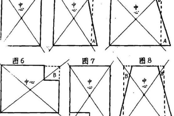 解密梯形办公室风水对工作效率的影响 解密梯形办公室风水对工作效率的影响