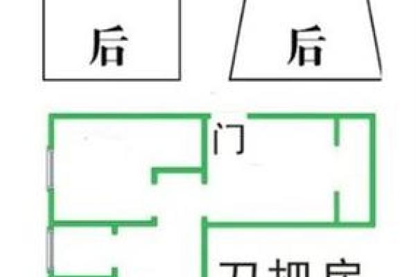 解密梯形办公室风水对工作效率的影响 解密梯形办公室风水对工作效率的影响