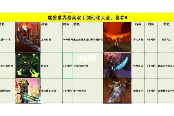 魔兽世界公会名字大全精选