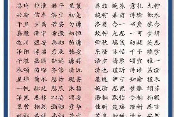 免费宝宝起名服务,给宝宝取个有意义的名字 免费宝宝起名服务,给宝宝取个有意义的名字