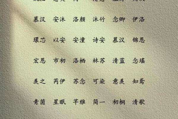 恩字女孩名字的寓意与选择技巧 恩字女孩名字的寓意与选择技巧